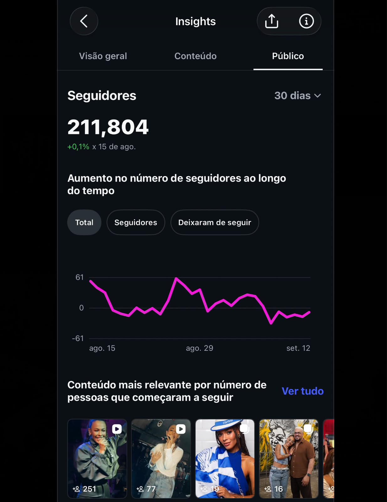 Métrica