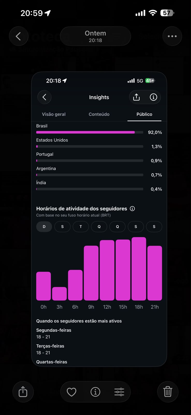 Métrica